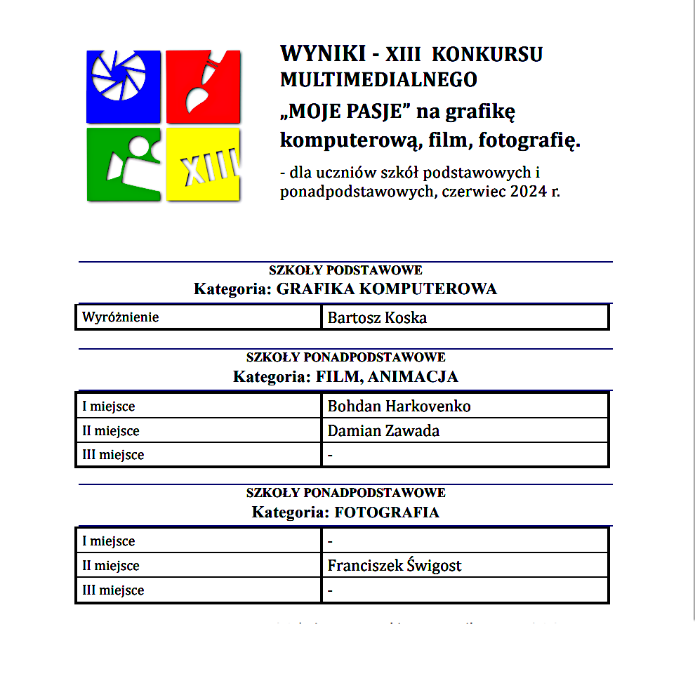 XIII-konkurs-MOJE-PASJE-2024